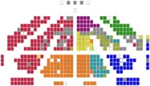 кабинета министрите кабинета министрите