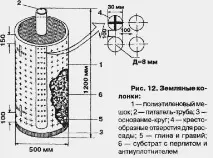 плюсове плюсове