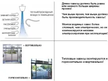 Вибираємо та монтуємо теплові завіси на ворота, поради спеціаліста теплові
