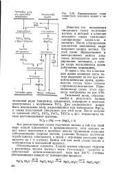 Хлорид - магній - Велика Енциклопедія Нафти та Газа магній