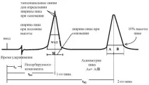 броя теоретичните хроматографски