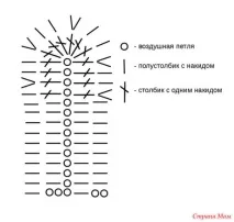 В’яжемо диванну подушку овечку (ідея для подарунка на НГ у 2015 році) яжемо