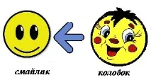 променливост модели