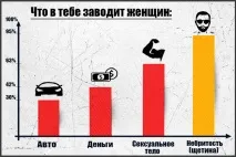 доказаният защита