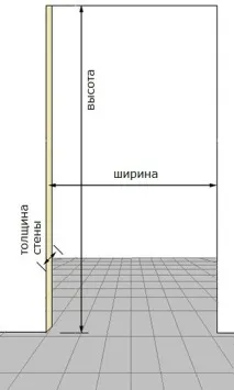 Вимірювання та встановлення дверей, GEO - Дверний холдинг дверний