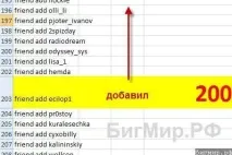 хиляди хора техномад