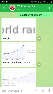 telegram