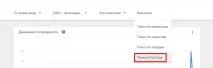 17 секретів YouTube, які ви захочете дізнатися дізнатися