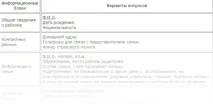 Анкети для батьків у дитячому садку батьків