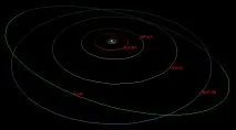 astronet