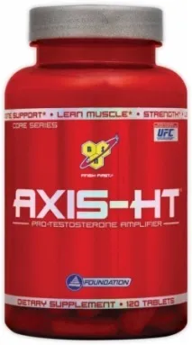 axis-ht хранене