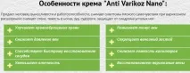 Anti Varikoz Nano - антиварикозний крем anti