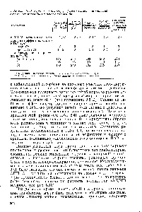 бутални двигатели наръчник