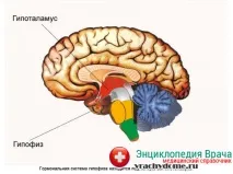 деца хипопитуитаризъм