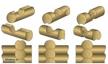 интериор интериор