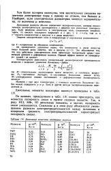Деформаційна поляризованість - Велика Енциклопедія Нафти та Газа деформаційна