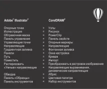 Adobe Photoshop Adobe Photoshop