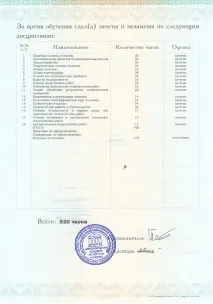 преквалификация геодезисти