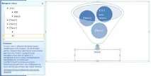 Форматування графічного об’єкта форматування