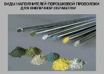 ЕйДжіСі Індастріс» Графітові електродита ін ейджісі