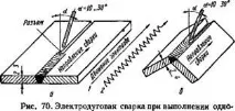 ГАЗОВЕ ЗВАРЮВАННЯ І ОБЛАДНАННЯ ДЛЯ НЕЇ зварювання