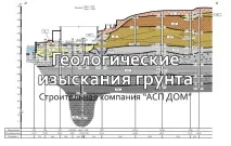 изграждане почвата