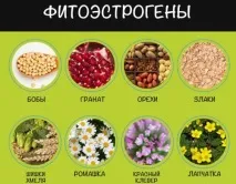 Запаморочення при клімаксі ознаки та симптоми у жінок ознаки