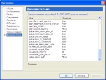 Інструкція Загальне налаштування uTorrent - Інструкції, Відеоогляди, Мануали utorrent