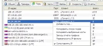 Інструкція Загальне налаштування uTorrent - Інструкції, Відеоогляди, Мануали налаштування