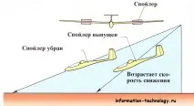 планери