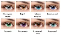 лещи какво