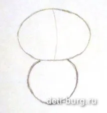 развитие отглеждане