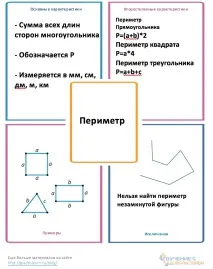 помогнете инструмента