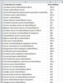 намерим намерим