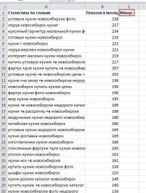 дума отрицателна
