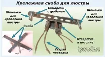 Як встановити світильники на натяжну стелю своїми руками, Дизайн і ремонт квартир своїми руками світильники