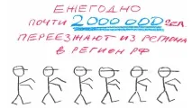 недвижими недвижими