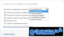 Як видалити історію відвідування сайтів (Google Chrome відвідування