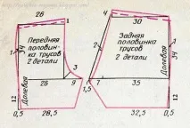 семейни семейни