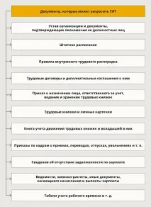 държим проверка