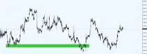 Як скласти торговий план трейдера(приклад), XrayForex трейдера