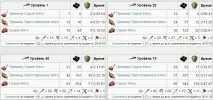 Кайруку - птах Пінгвін Kairuku, ARK Survival Evolved kairuku