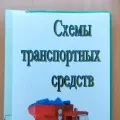 навчання