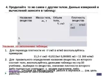 лабораторні