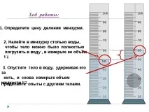 тіла