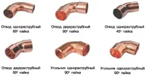тръби медни