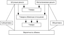метални метални