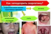 много внимателно плувате