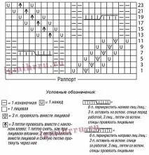 шарф-петля