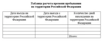статусу